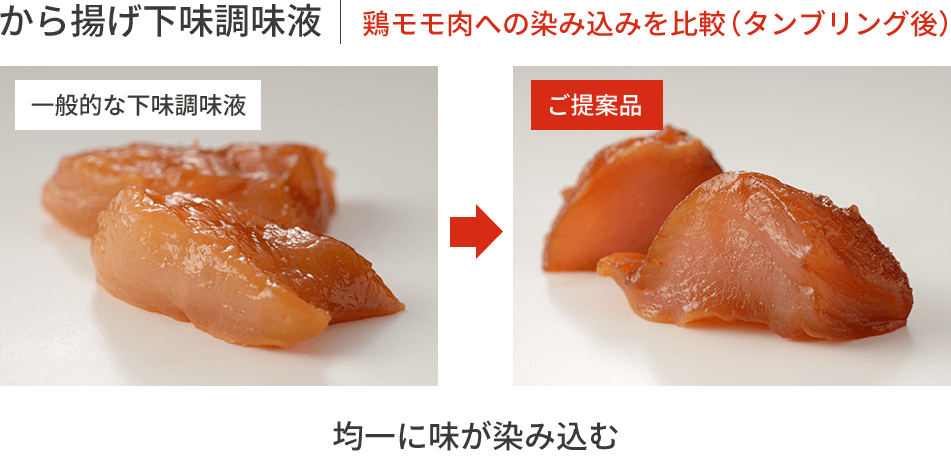 煮魚のたれ　色艶の持続