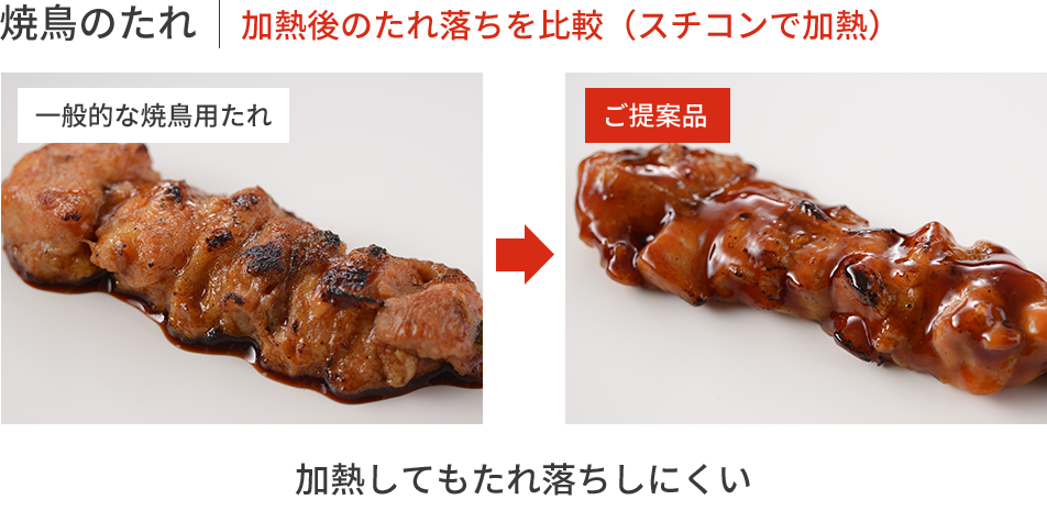 バッター粉　粘着力アップ