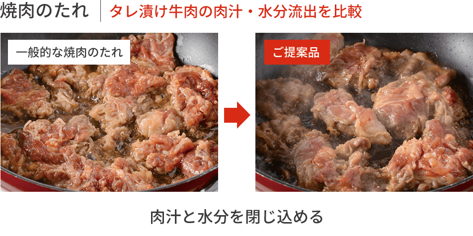 焼肉のたれ　ドリップ防止