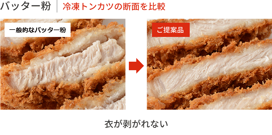 から揚げ下味調味料　染み込み改善