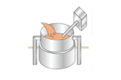 原料投入